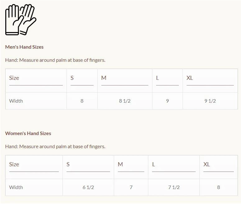 Hand size measurement chart for men and women on a white background